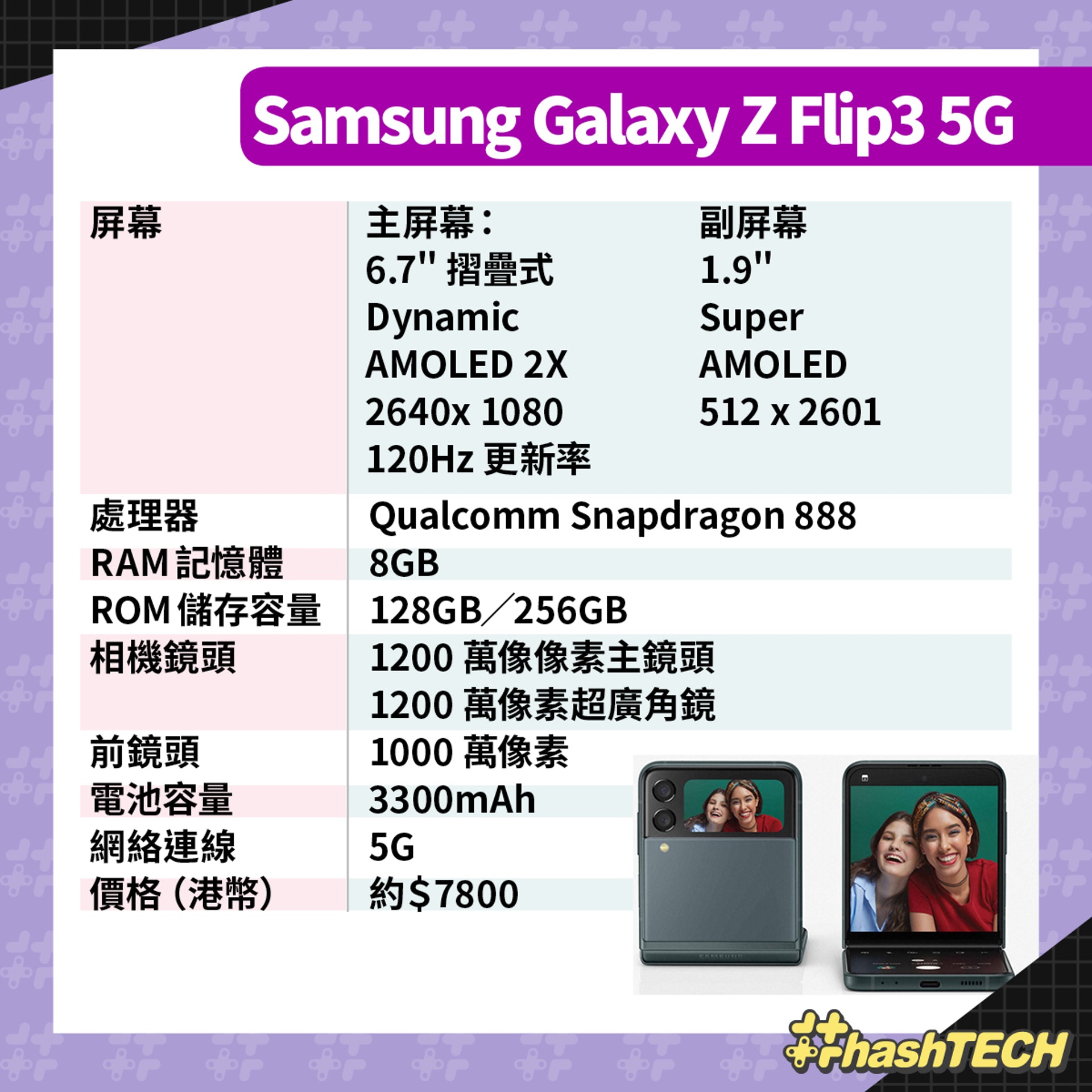 Samsung Galaxy Z Flip3 規格賣點