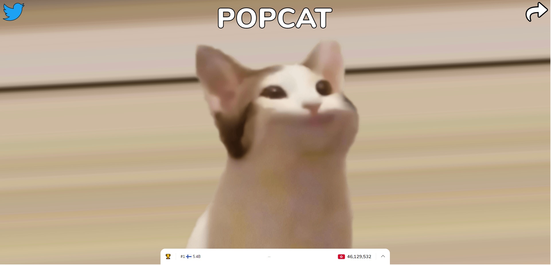 POPCAT｜撳貓咪大賽爆紅勁吸316億次點擊呢個國家排榜尾惹關注