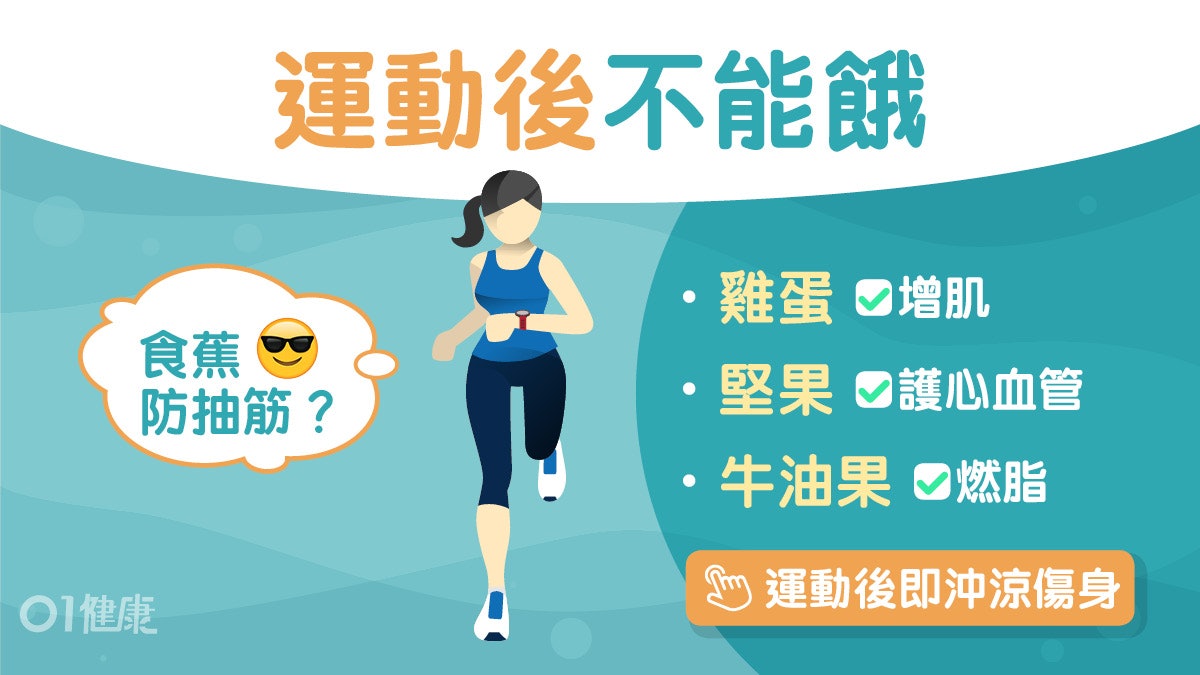 運動後飲食|香蕉防抽筋堅果護心臟 減脂增肌5款食物毛豆都有份 運動後飲食|香蕉防抽筋堅果護心臟 減脂增肌5款食物毛豆都有份