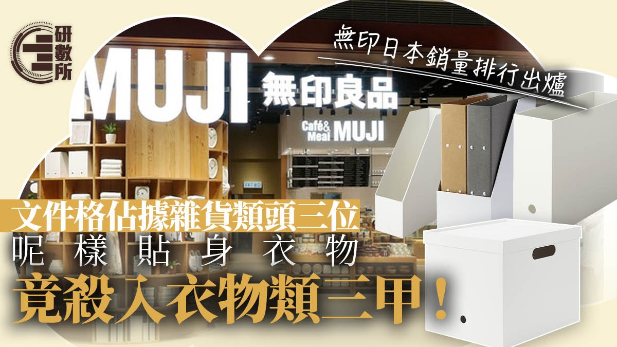 MUJI無印|日本銷量排行出爐 銷量第一產品香港又有冇得賣? MUJI無印|日本銷量排行出爐 銷量第一產品香港又有冇得賣?