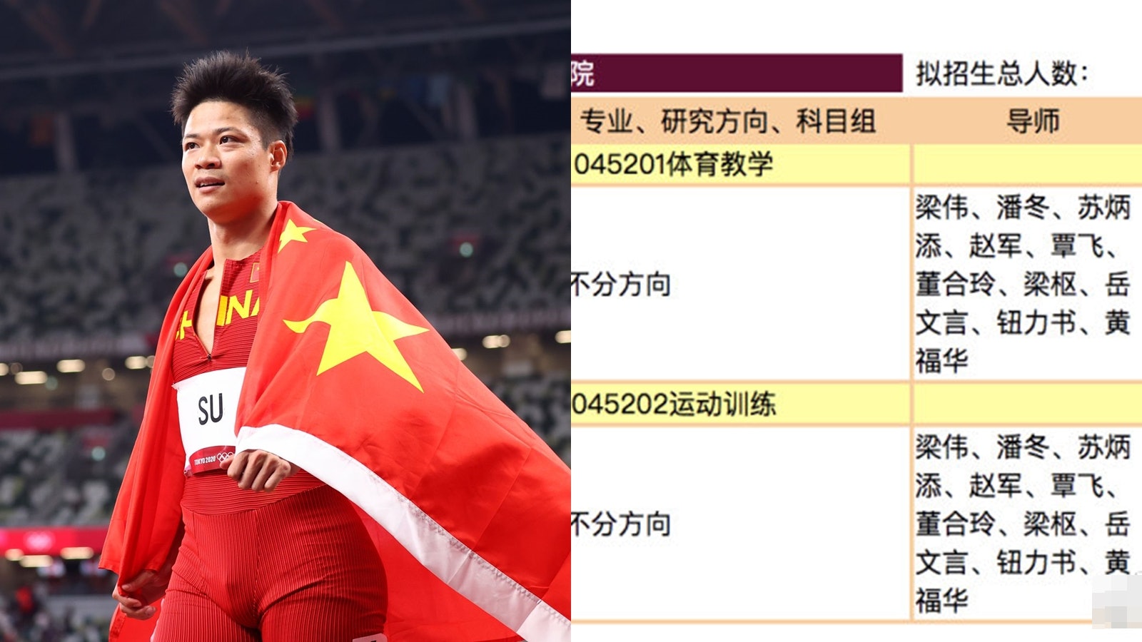 暨南大學公布碩士招生專業目錄 蘇炳添名列導師一欄將任教兩專業 暨南大學公布碩士招生專業目錄 蘇炳添名列導師一欄將任教兩專業