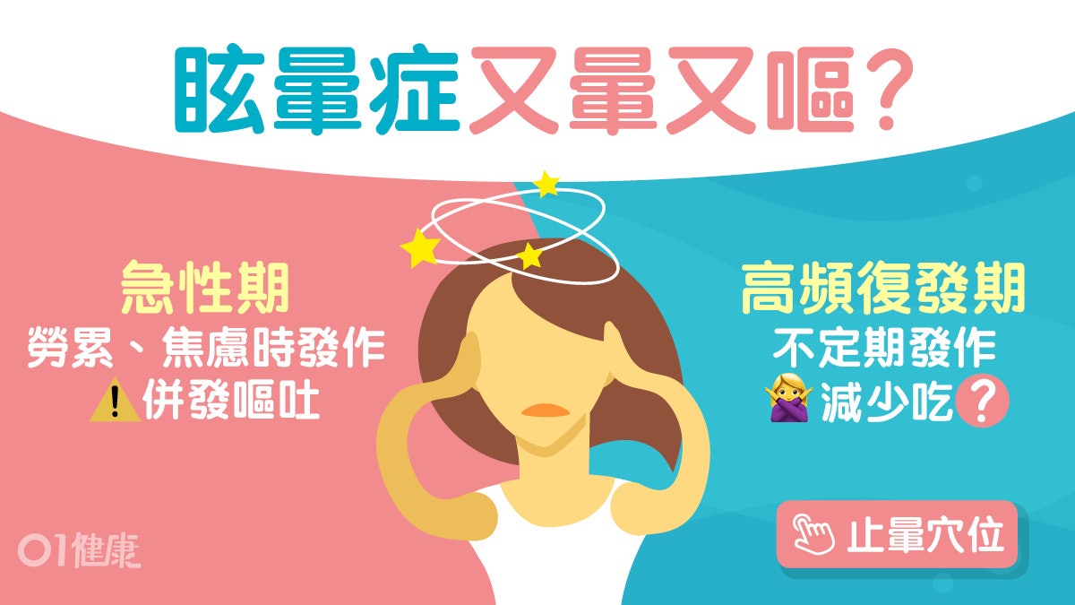 頭暈│天旋地轉眩暈症或因焦慮營養不足 眩暈5須知發作時要這樣做 頭暈│天旋地轉眩暈症或因焦慮營養不足 眩暈5須知發作時要這樣做