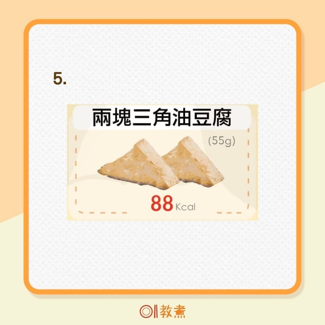 豆腐热量排行（Facebook@高敏敏营养师/01制图）