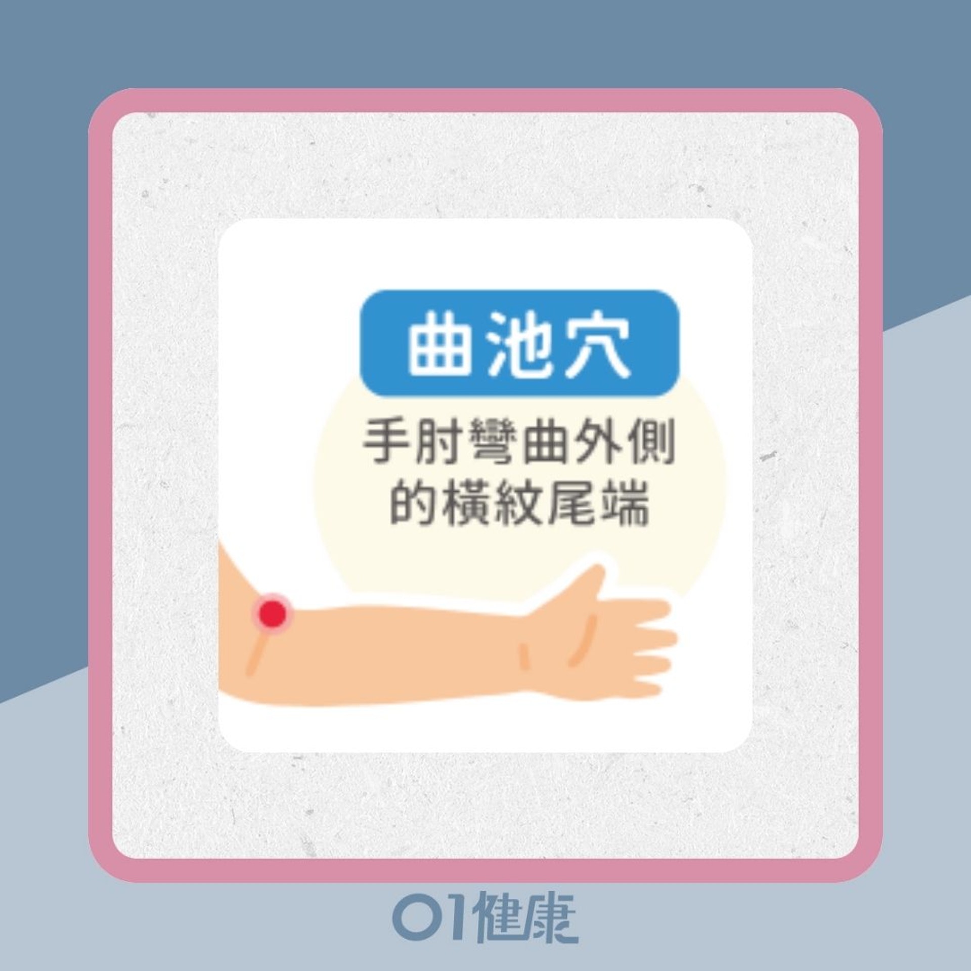 四穴道緩解「滑鼠手」不適(Heho健康授權使用/01製圖) 四穴道緩解「滑鼠手」不適(Heho健康授權使用/01製圖)