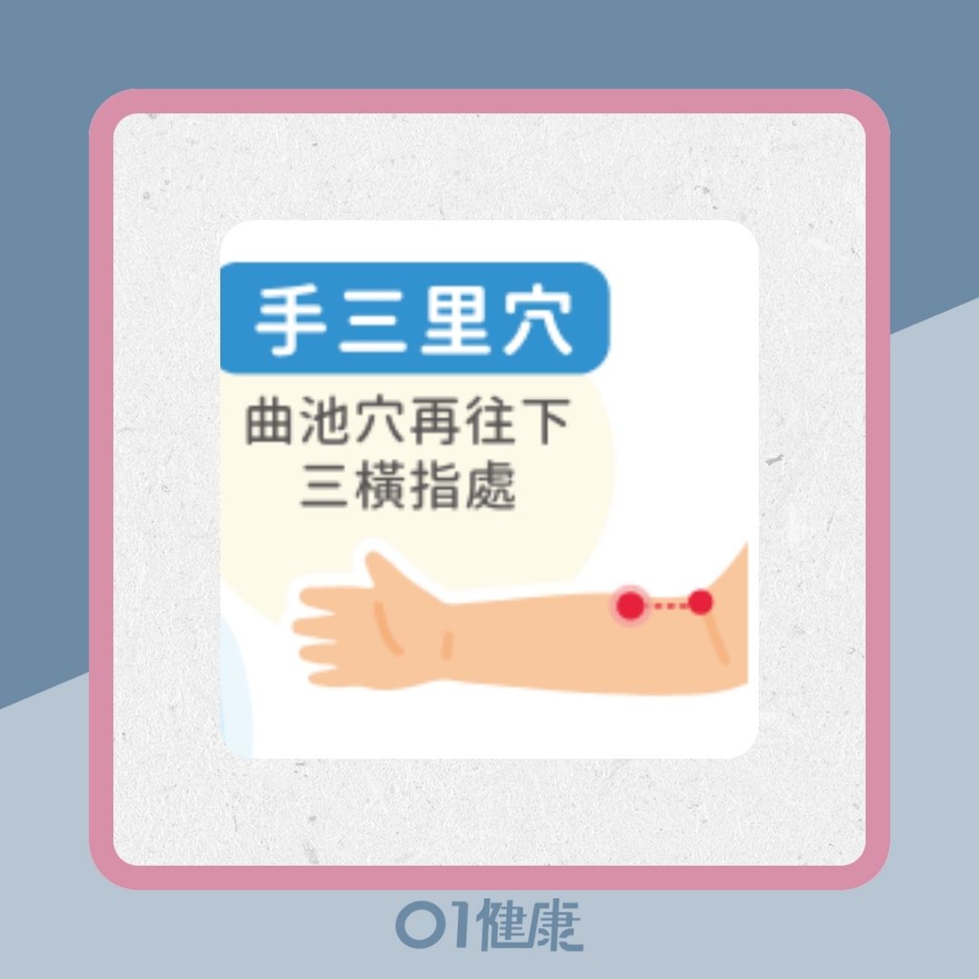 四穴道緩解「滑鼠手」不適(Heho健康授權使用/01製圖) 四穴道緩解「滑鼠手」不適(Heho健康授權使用/01製圖)