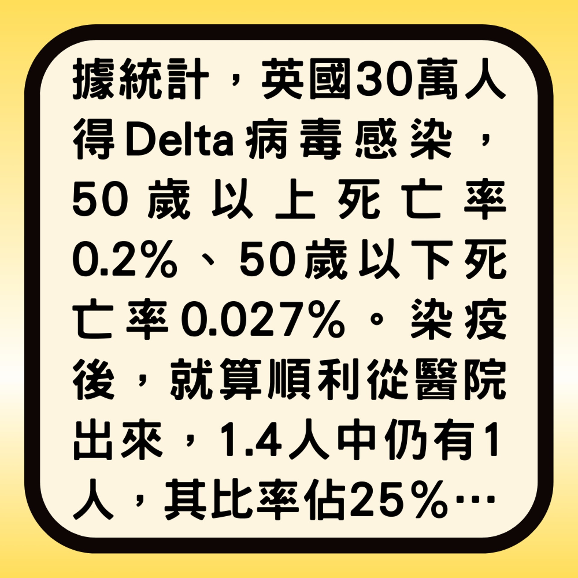 Delta 17個恐怖副作用及台醫教4招自保(01製圖) Delta 17個恐怖副作用及台醫教4招自保(01製圖)