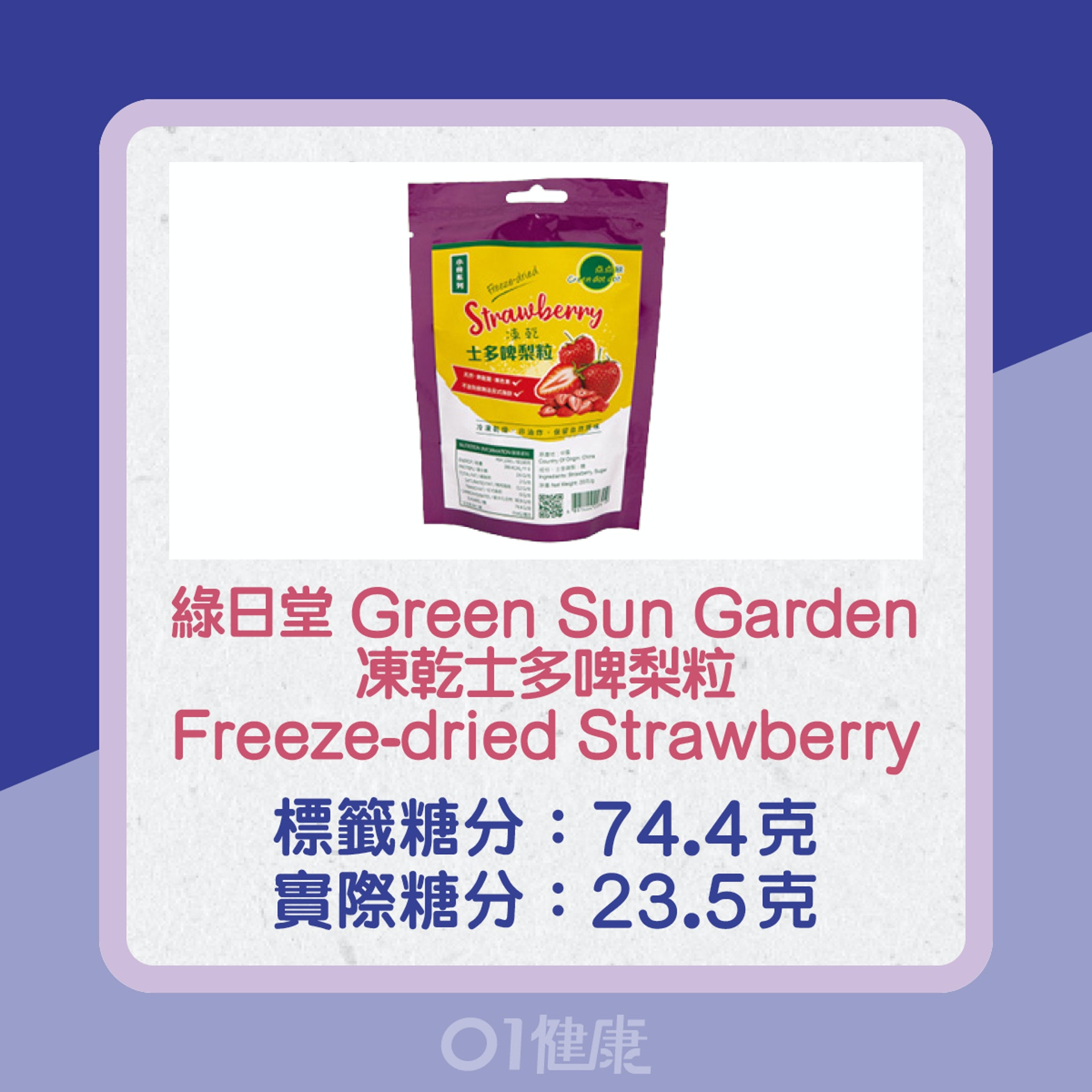 消委會檢測水果乾糖分含量。(01製圖) 消委會檢測水果乾糖分含量。(01製圖)