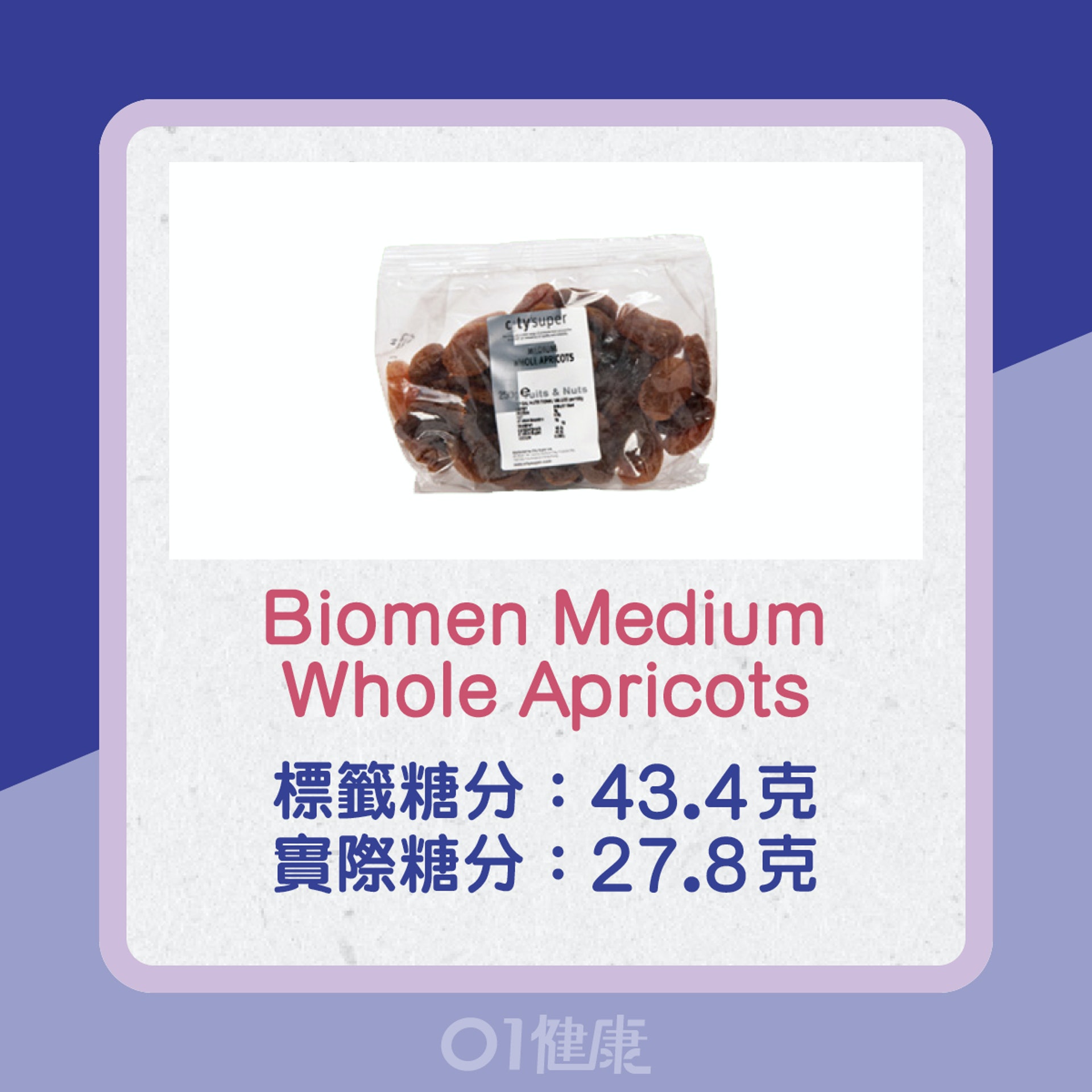 消委會檢測水果乾糖分含量。(01製圖) 消委會檢測水果乾糖分含量。(01製圖)