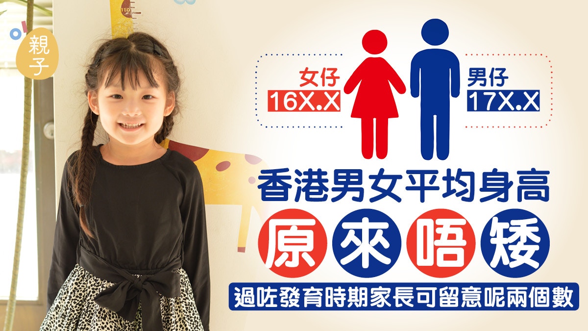 兒童增高｜香港男女平均身高原來唔矮	醫生拆解孩子唔長高6大原因