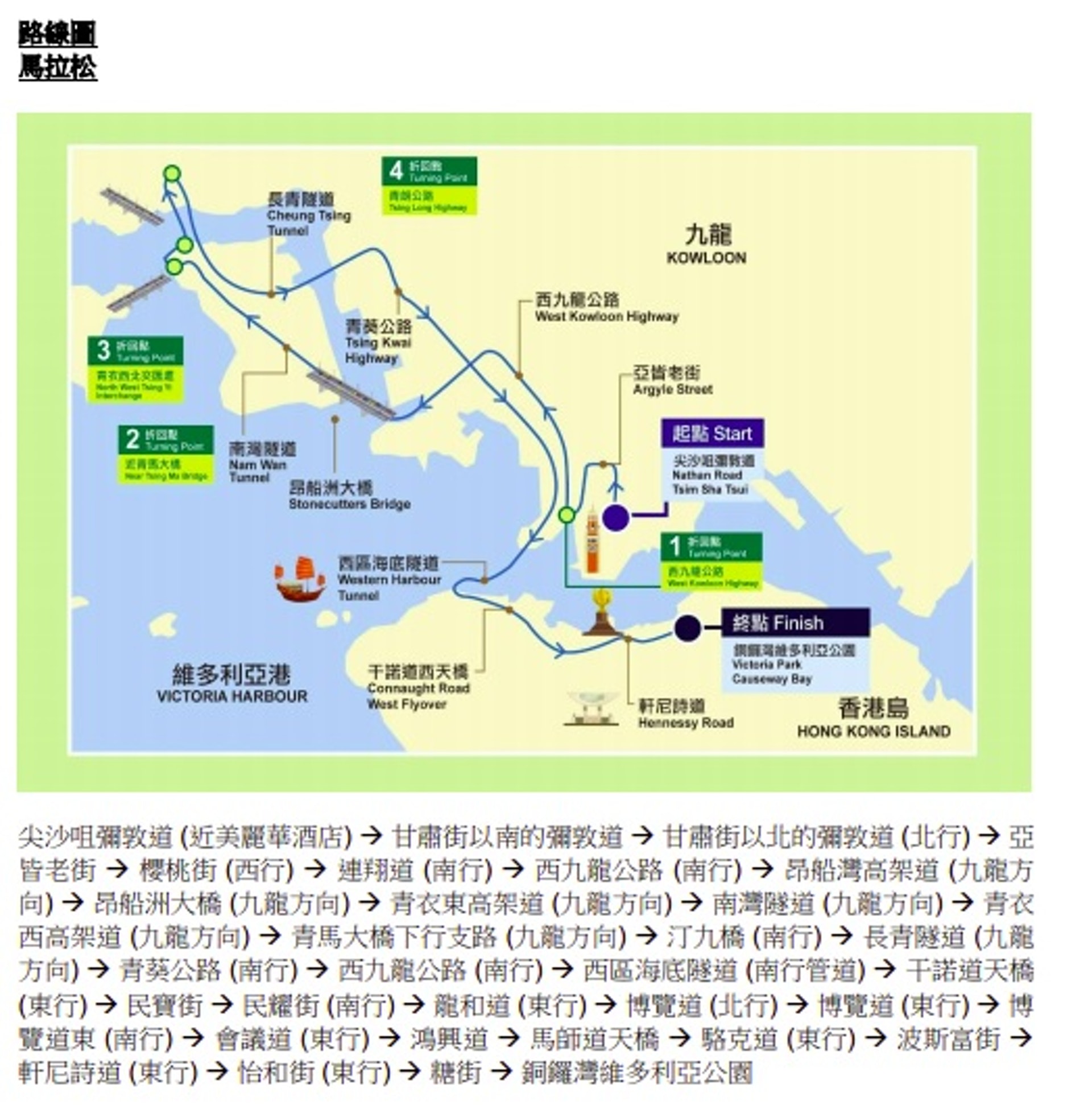 馬拉松賽事路線圖。(公關提供) 馬拉松賽事路線圖。(公關提供)