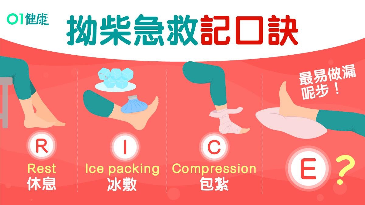 急救扭傷｜拗柴分3級RICE處理法必先冷敷　腳踝操3招強筋腱防拗柴