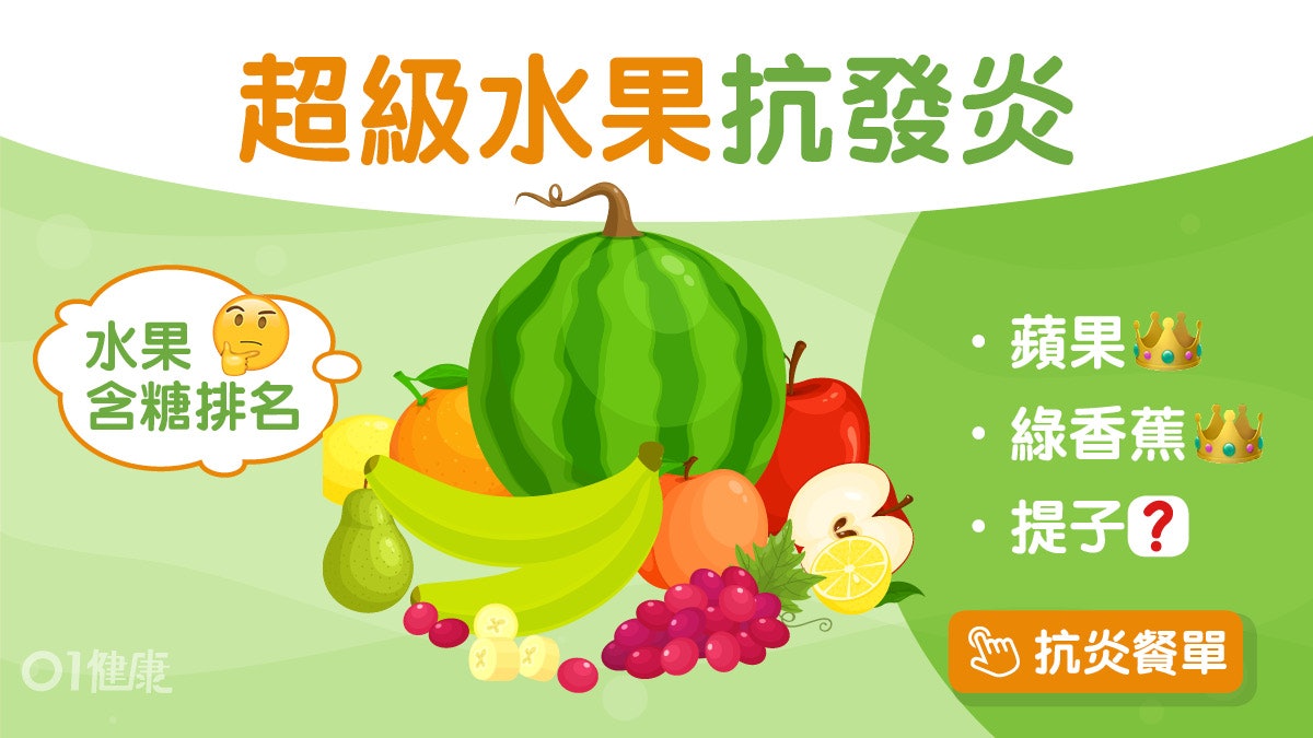新冠肺炎|咖啡蘋果11種苦澀食物有效抗病毒!這種抗氧更防脂肪肝 新冠肺炎|咖啡蘋果11種苦澀食物有效抗病毒!這種抗氧更防脂肪肝