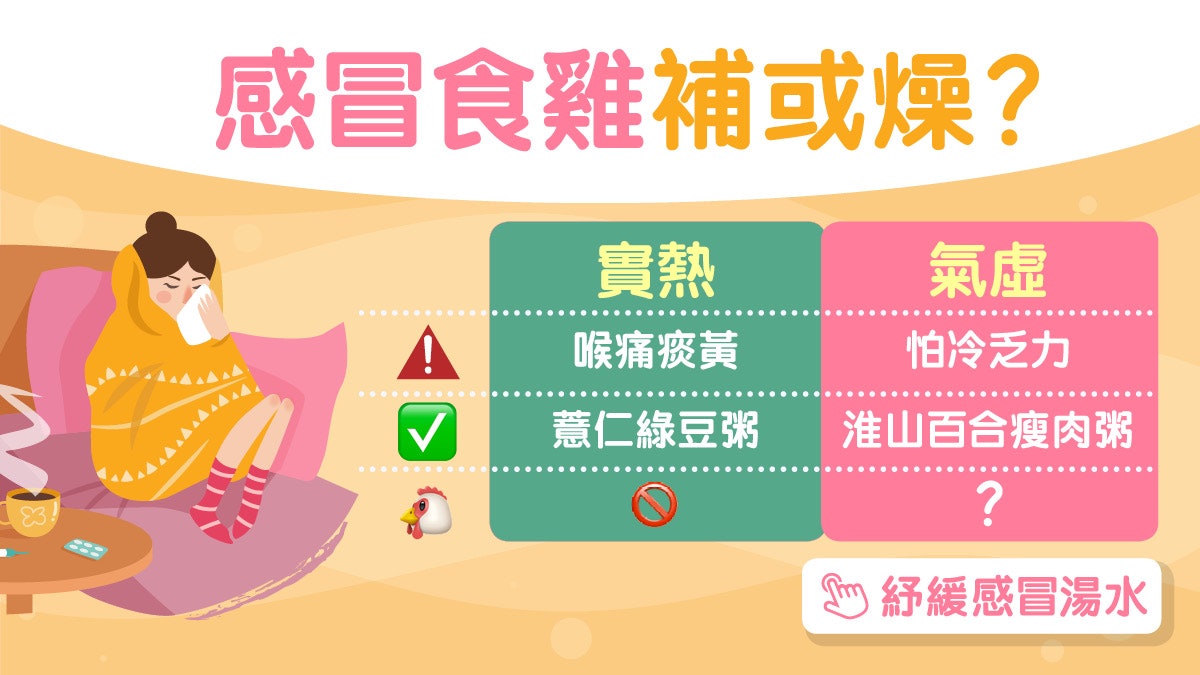 感冒|感冒食雞加重病情?發燒怕冷認清4種感冒有1種宜雞湯進補 感冒|感冒食雞加重病情?發燒怕冷認清4種感冒有1種宜雞湯進補