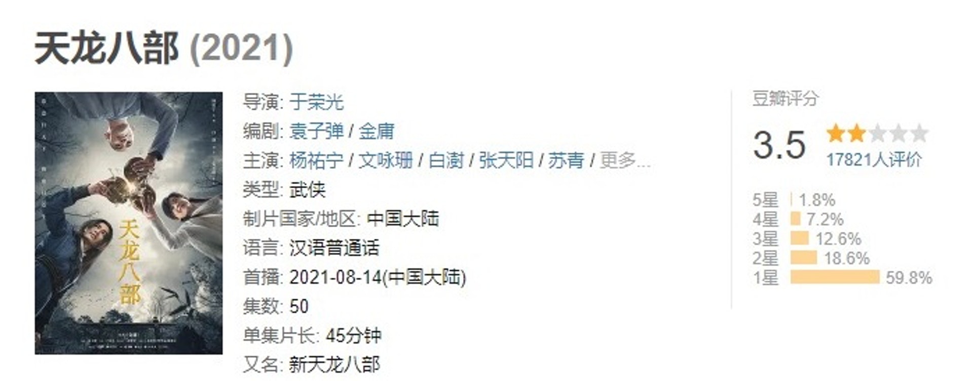 接近60%的網民僅給予1星。(網頁截圖) 接近60%的網民僅給予1星。(網頁截圖)