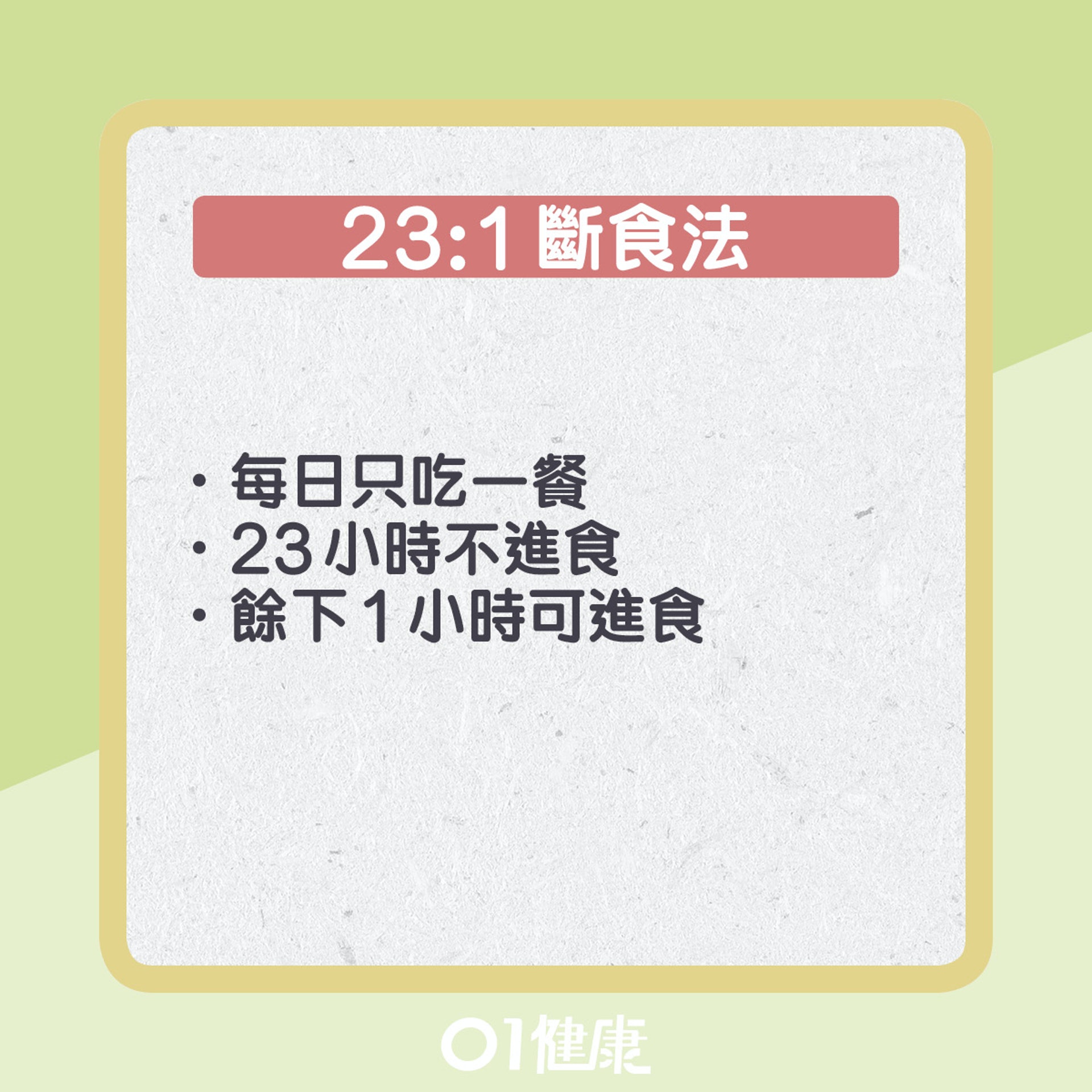 23:1斷食法。(01製圖) 23:1斷食法。(01製圖)