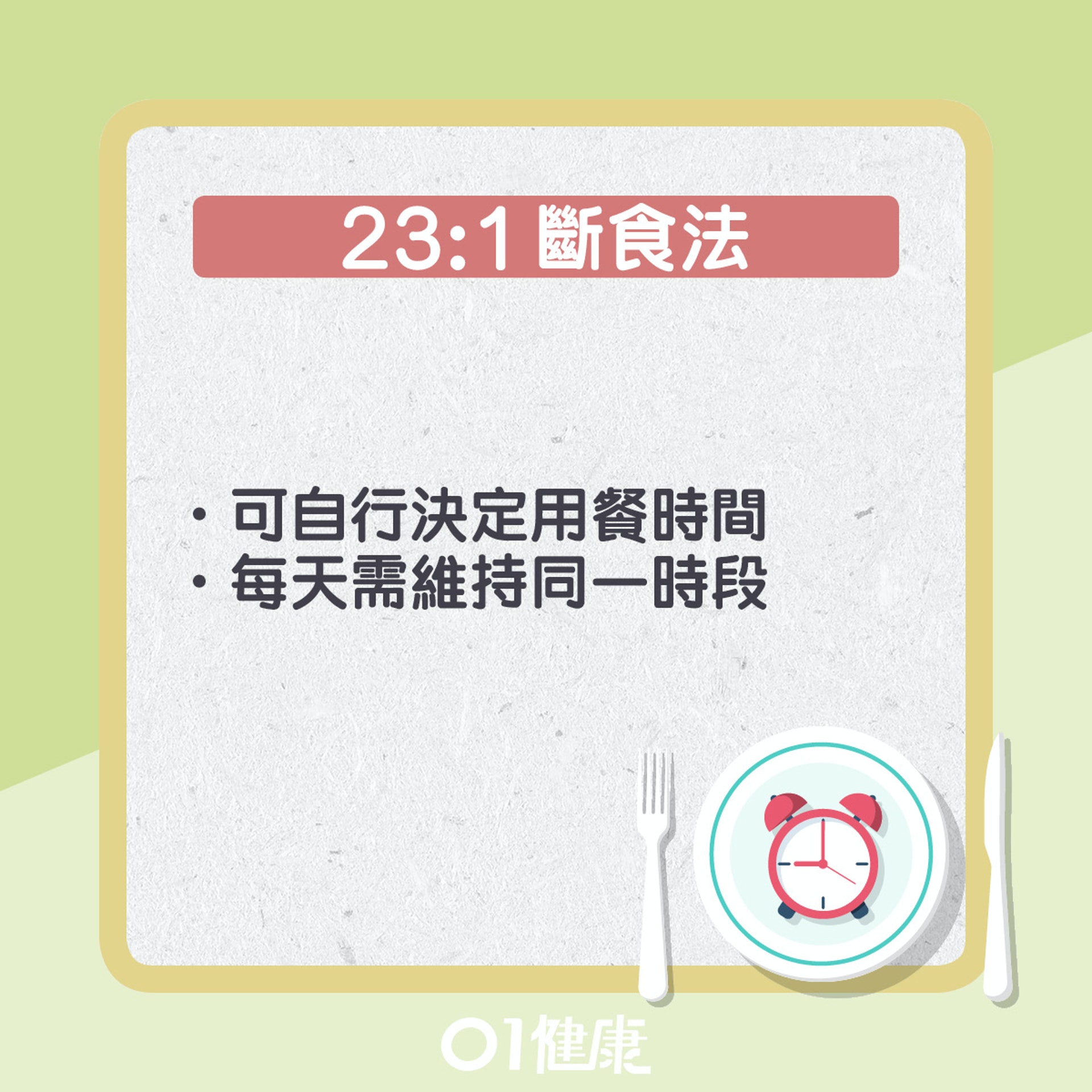 23:1斷食法。(01製圖) 23:1斷食法。(01製圖)