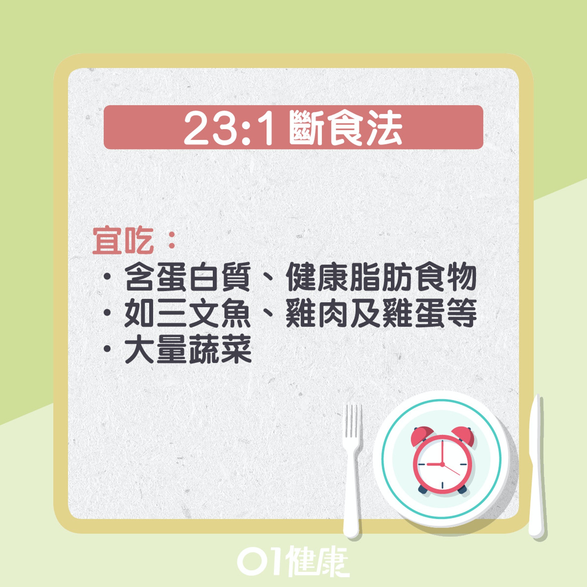 23:1斷食法。(01製圖) 23:1斷食法。(01製圖)