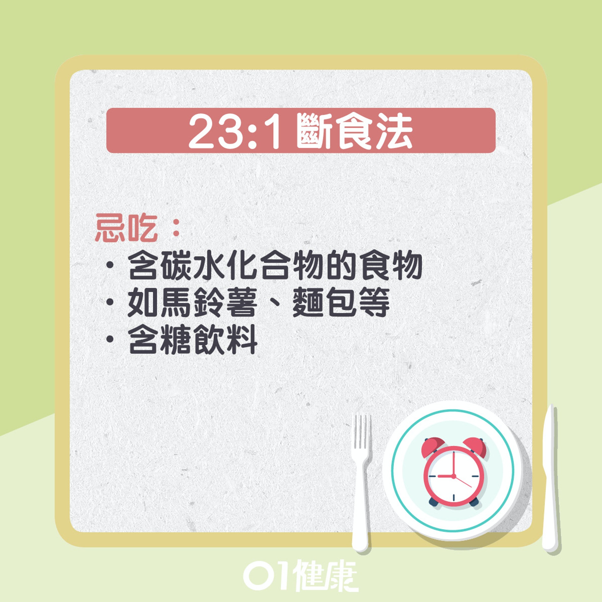 23:1斷食法。(01製圖) 23:1斷食法。(01製圖)