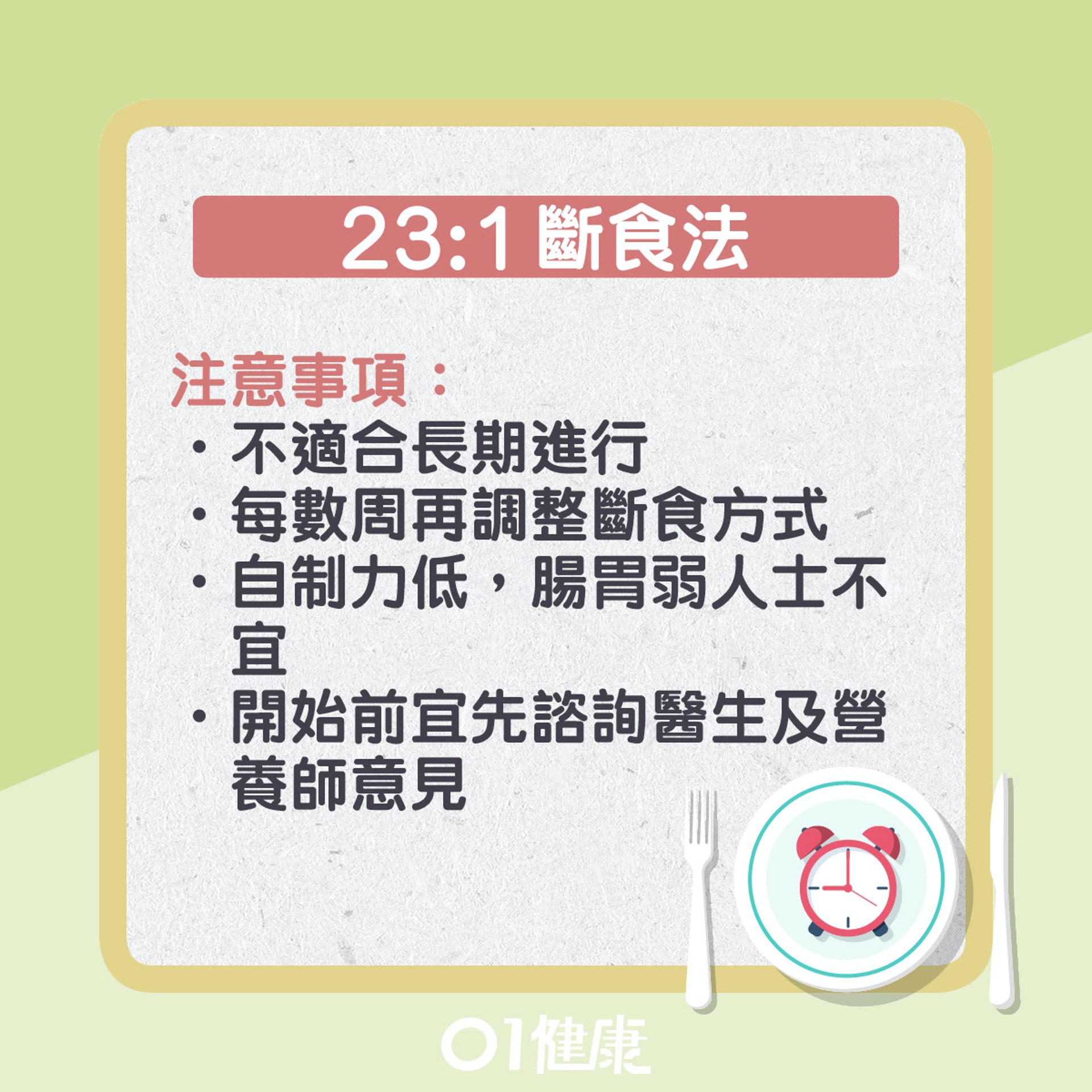 23:1斷食法。(01製圖) 23:1斷食法。(01製圖)