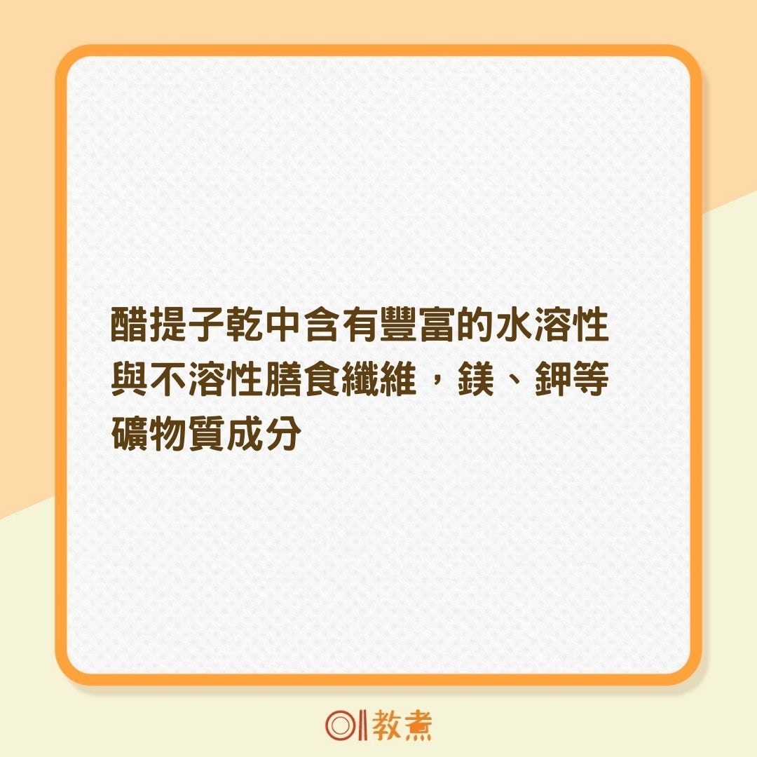 醋提子乾營養（01製圖）