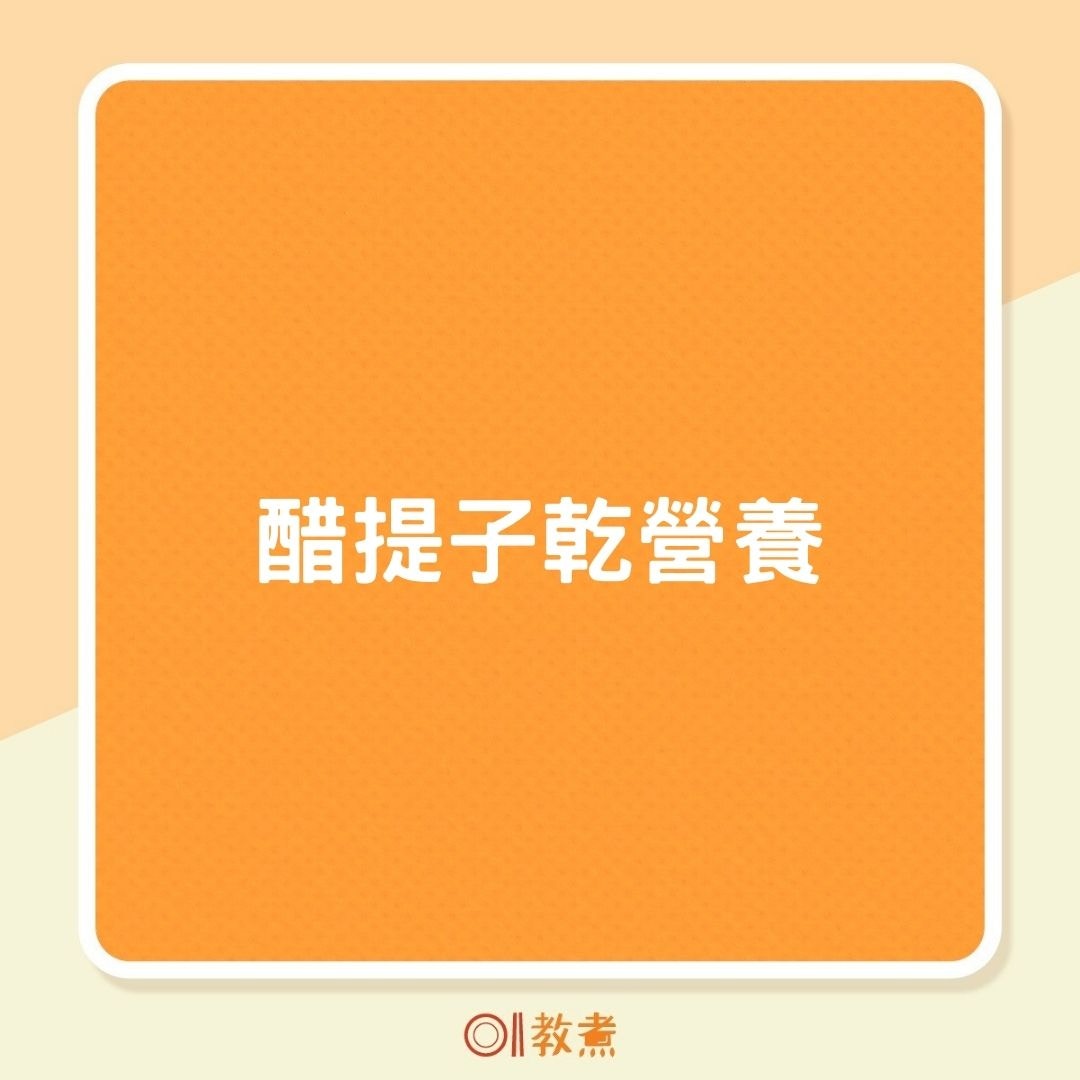 醋提子乾營養（01製圖）