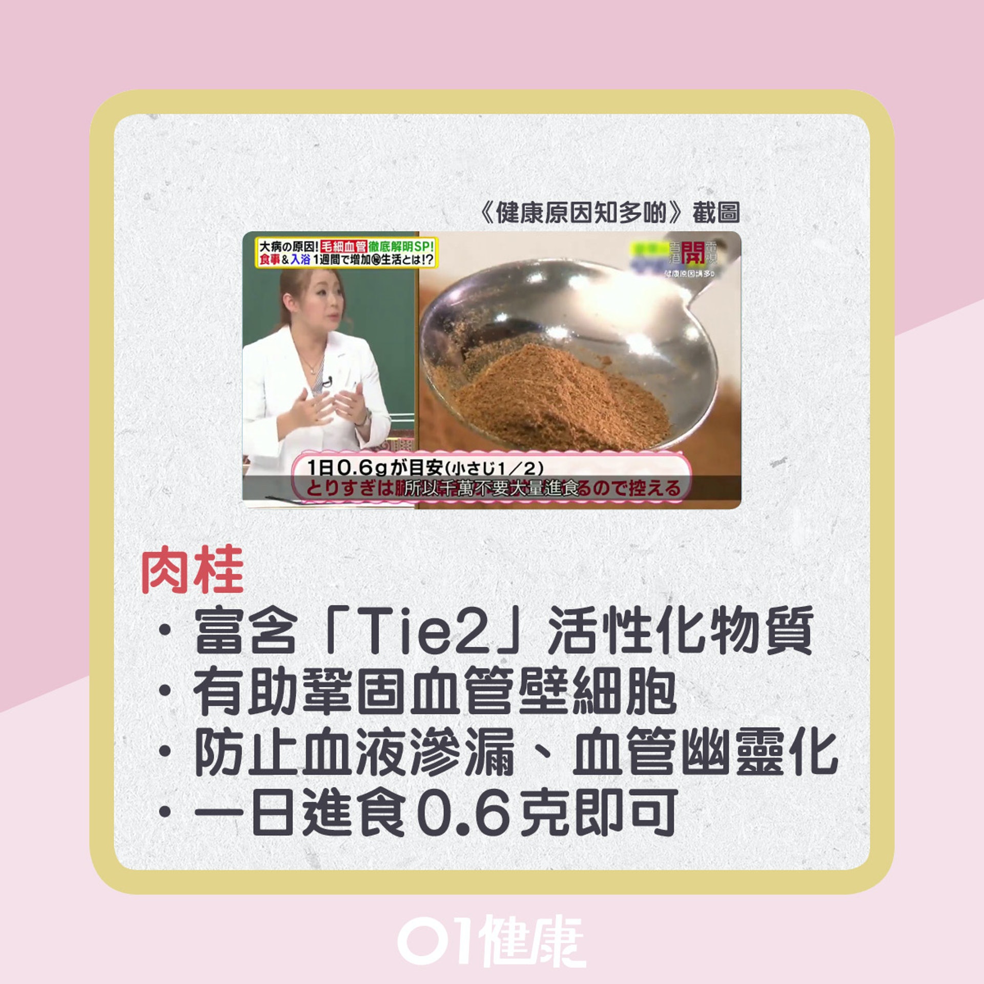 增加微絲血管食物。（01製圖）