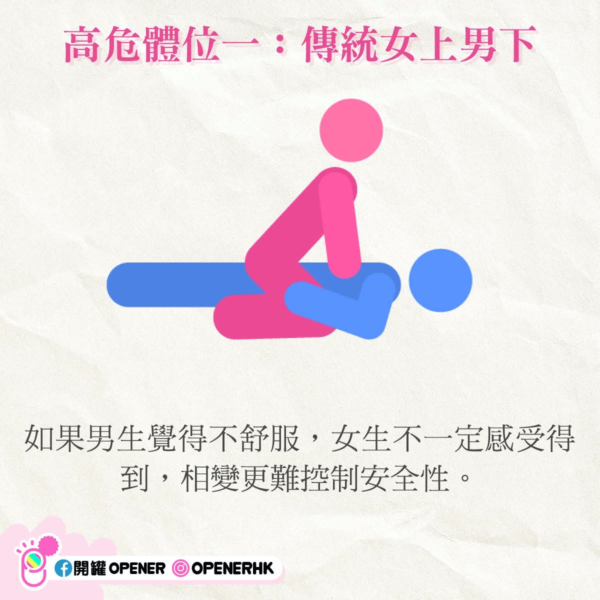 性愛那些事#102】 男生最敏感不是陰莖！專家指這7個部位更刺激