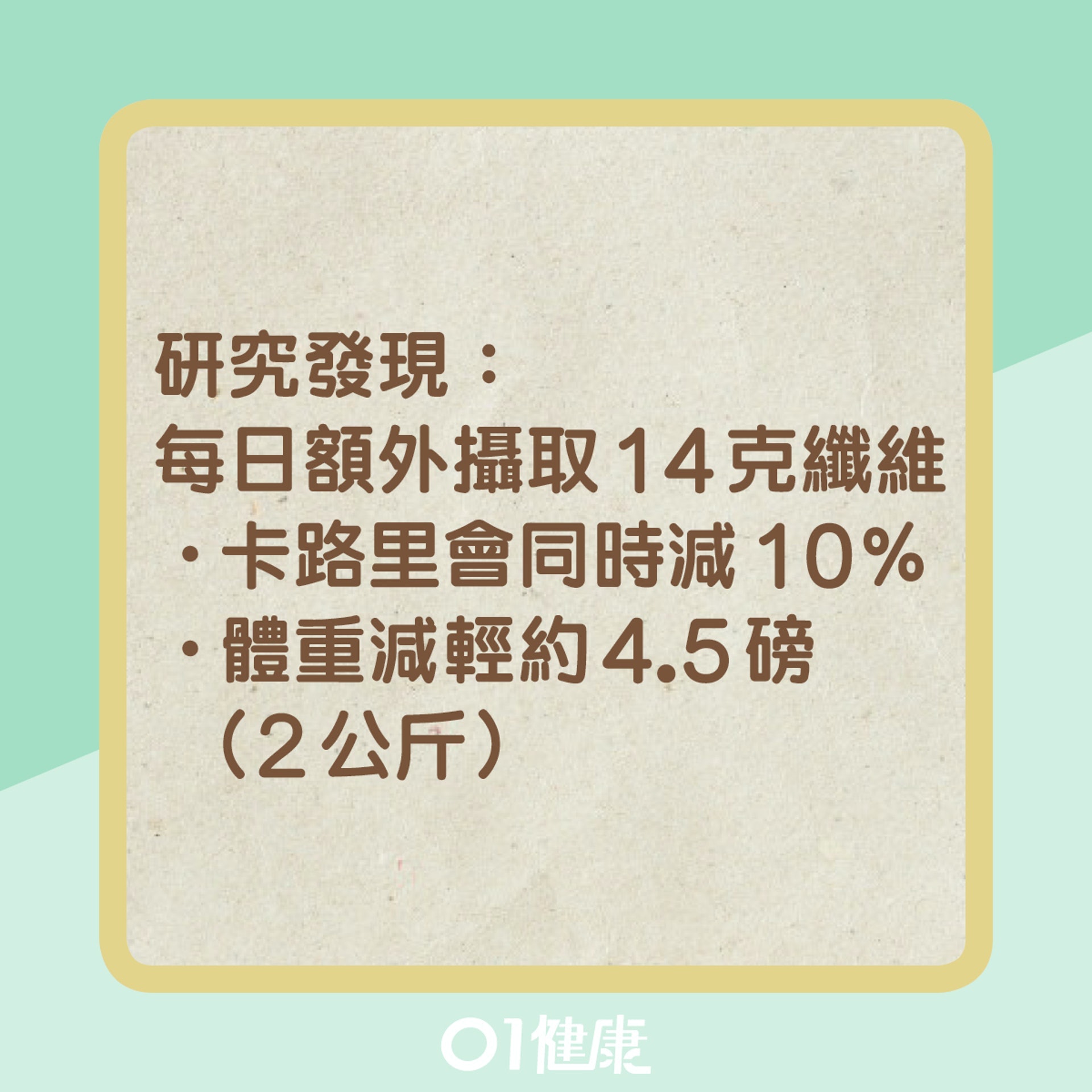 減走肚腩貼士。(01製圖) 減走肚腩貼士。(01製圖)