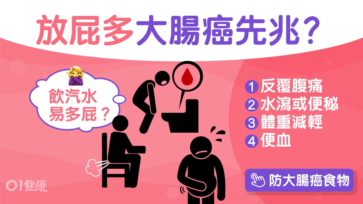 大腸癌症狀|成日放屁可大可小!伴隨便血反覆肚痛5症狀或大腸癌 大腸癌症狀|成日放屁可大可小!伴隨便血反覆肚痛5症狀或大腸癌