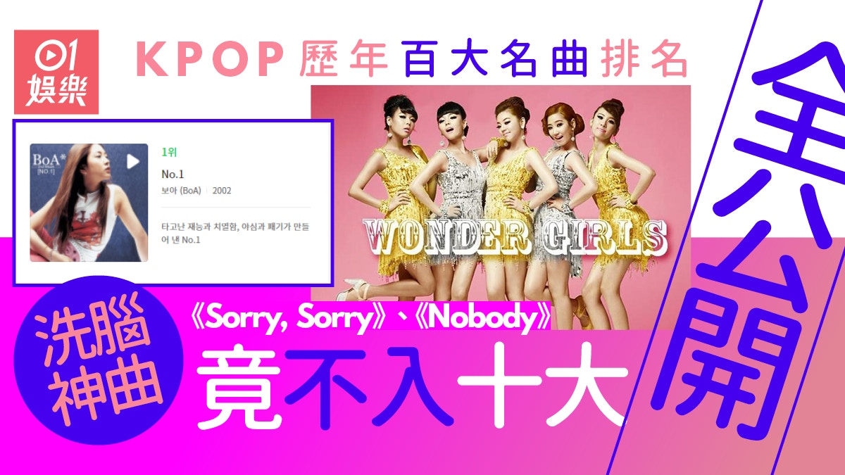 歷年KPOP百大歌曲出爐BoA《No.1》奪冠、BTS五首歌入圍成大贏家