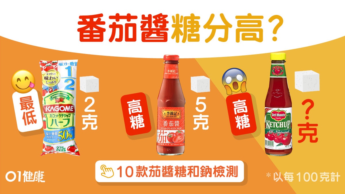 茄汁檢測|9成高糖高鈉李錦記最高地捫第4 茄汁比鮮茄更抗氧化? 茄汁檢測|9成高糖高鈉李錦記最高地捫第4 茄汁比鮮茄更抗氧化?