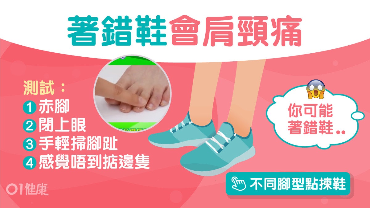 肩頸痛|著錯鞋腳趾遲鈍肩痛駝背累全身?日專家教3腳型正確穿鞋 肩頸痛|著錯鞋腳趾遲鈍肩痛駝背累全身?日專家教3腳型正確穿鞋