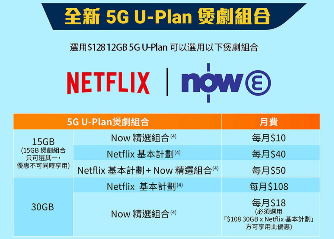 【6大學生Plan推介】csl.大專生5G Lite U-Plan(csl.網頁圖片)