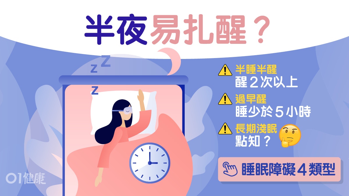 失眠 淺睡半夜醒逾2次4類睡眠障礙易記性差躺在床應幾耐入睡