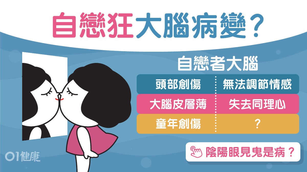 自戀狂|自大自戀型人格障礙9特徵 腦異於常人童年創傷影響記憶 自戀狂|自大自戀型人格障礙9特徵 腦異於常人童年創傷影響記憶