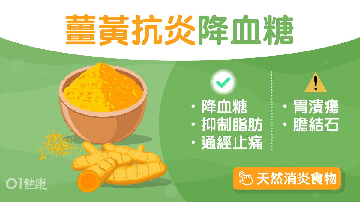 薑黃營養︱降血糖減脂肪助防癌5大好處 5類人不宜1種人易生腎石 薑黃營養︱降血糖減脂肪助防癌5大好處 5類人不宜1種人易生腎石