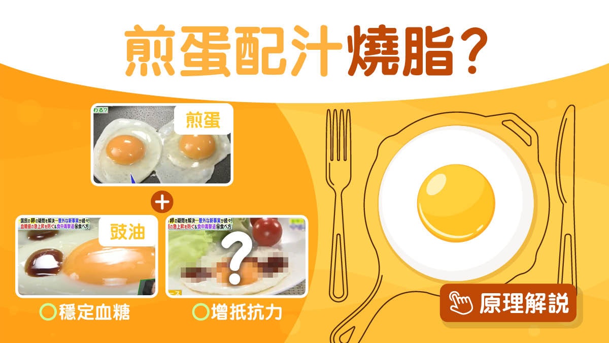 雞蛋營養|溫泉蛋治肚痛1種食法降血糖?醫生教配3款醬汁燒脂護膚 雞蛋營養|溫泉蛋治肚痛1種食法降血糖?醫生教配3款醬汁燒脂護膚