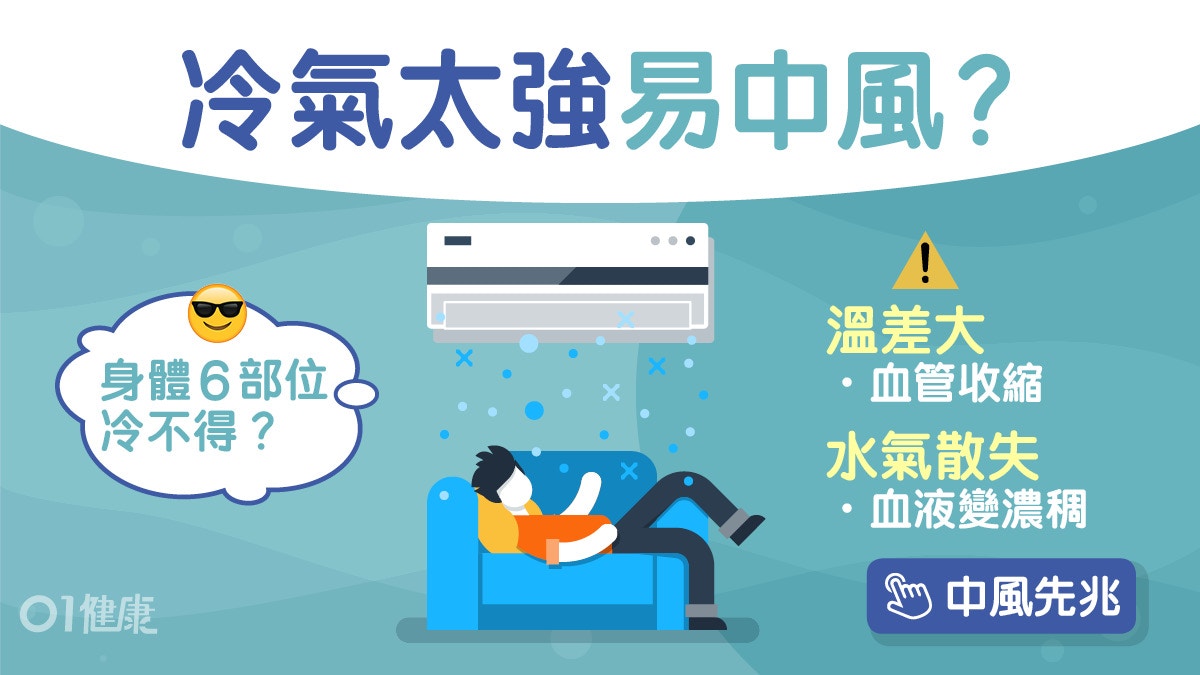 感冒｜肩頸6部位常吹風易感冒肚痛　中醫3招防中風1款涼飲通血脈
