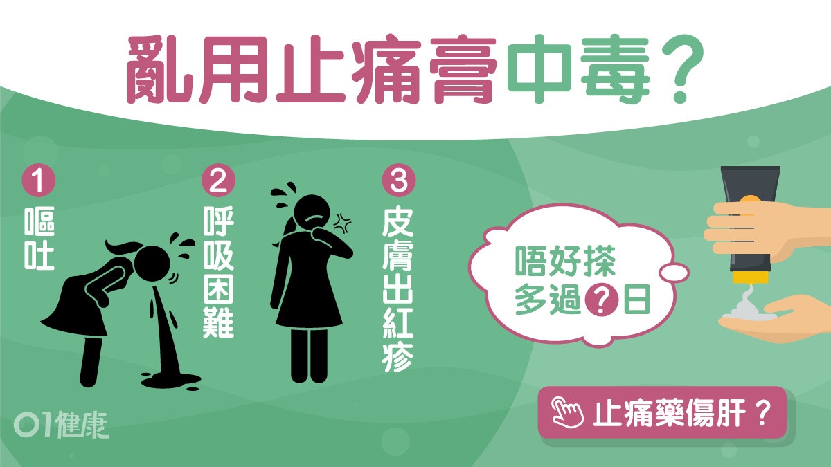 止痛膏｜腰背關節痛止痛膏好過食藥？5須知錯用或腎衰竭2類人忌用