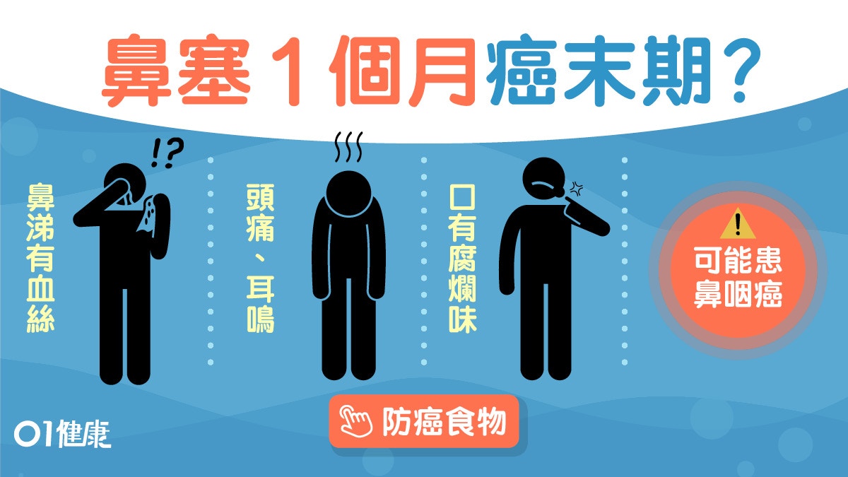 鼻咽癌｜頭痛男鼻塞1個月鼻涕有血絲 　口臭有爛掉味道鼻咽癌3期