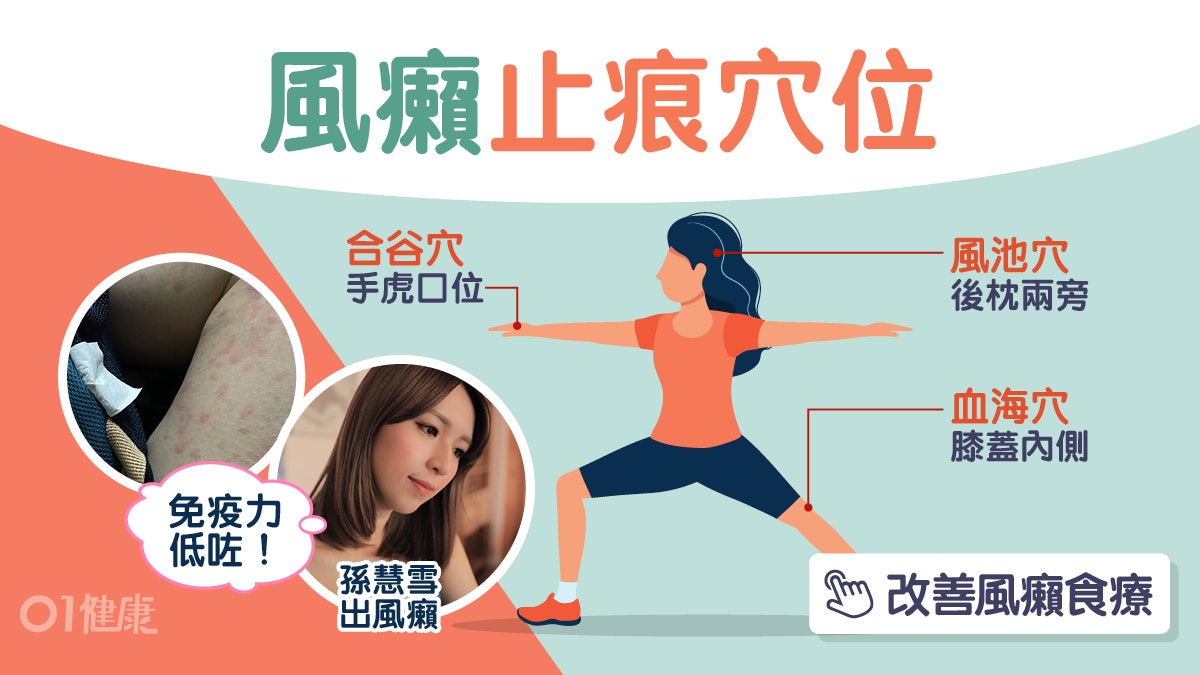 風癩|孫慧雪全身生風癩呻冇休息免疫力低!冬瓜生薑4食療止痕腫 風癩|孫慧雪全身生風癩呻冇休息免疫力低!冬瓜生薑4食療止痕腫
