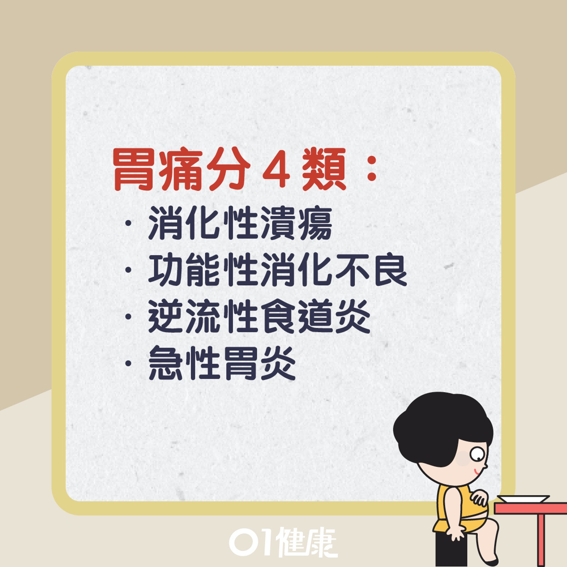 胃痛知多啲。(01製圖) 胃痛知多啲。(01製圖)