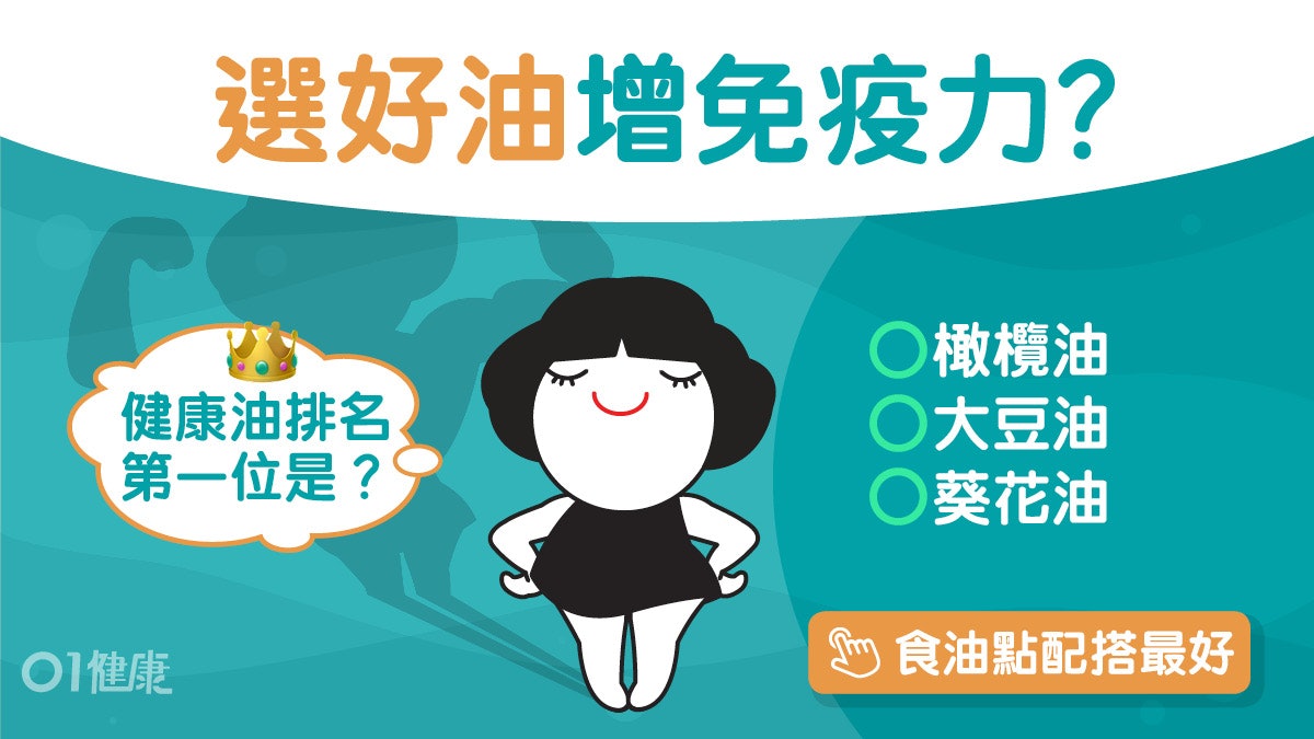 新冠肺炎 防delta病毒營養師10大建議增免疫力 3餐必吃這類食物 新冠肺炎 防delta病毒營養師10大建議增免疫力 3餐必吃這類食物