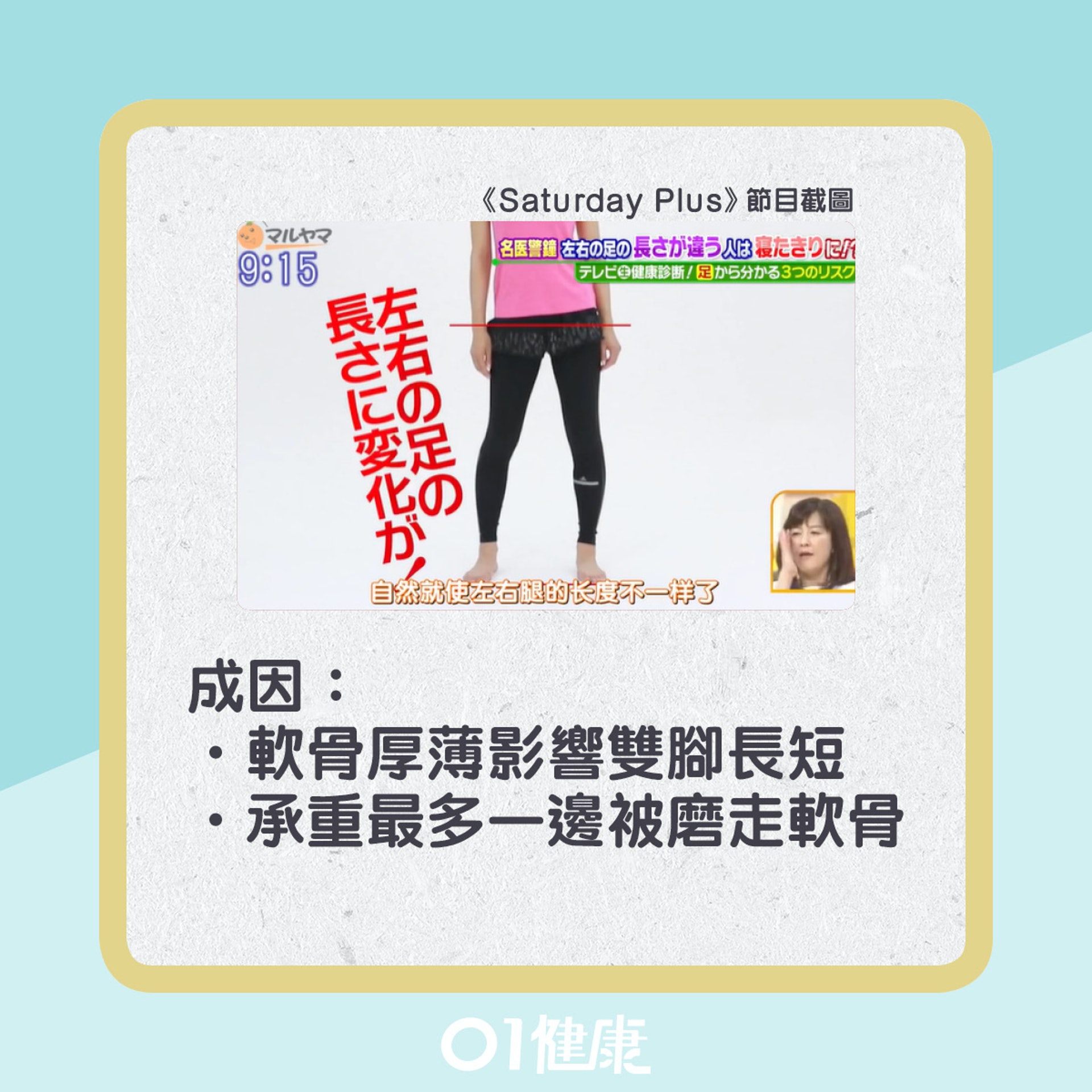 髖關節炎成因。(01製圖) 髖關節炎成因。(01製圖)