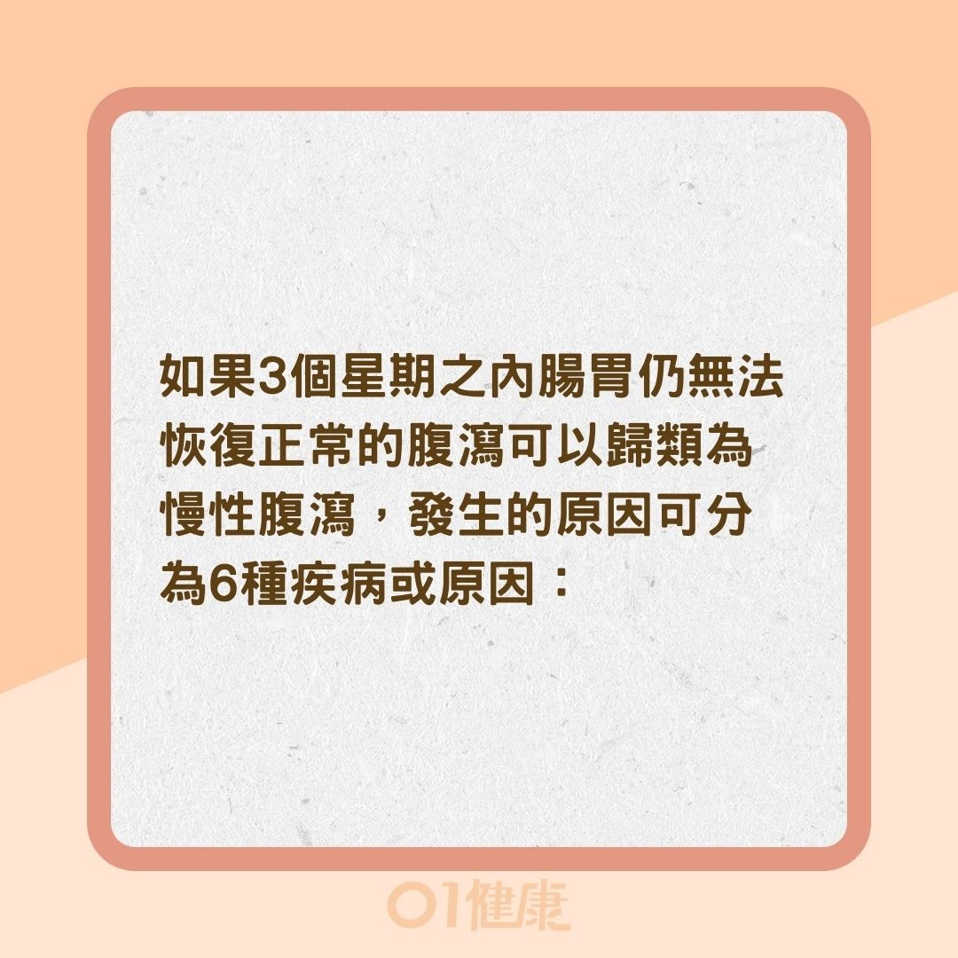 慢性腹瀉可能會是發生了哪些疾病？（01製圖）