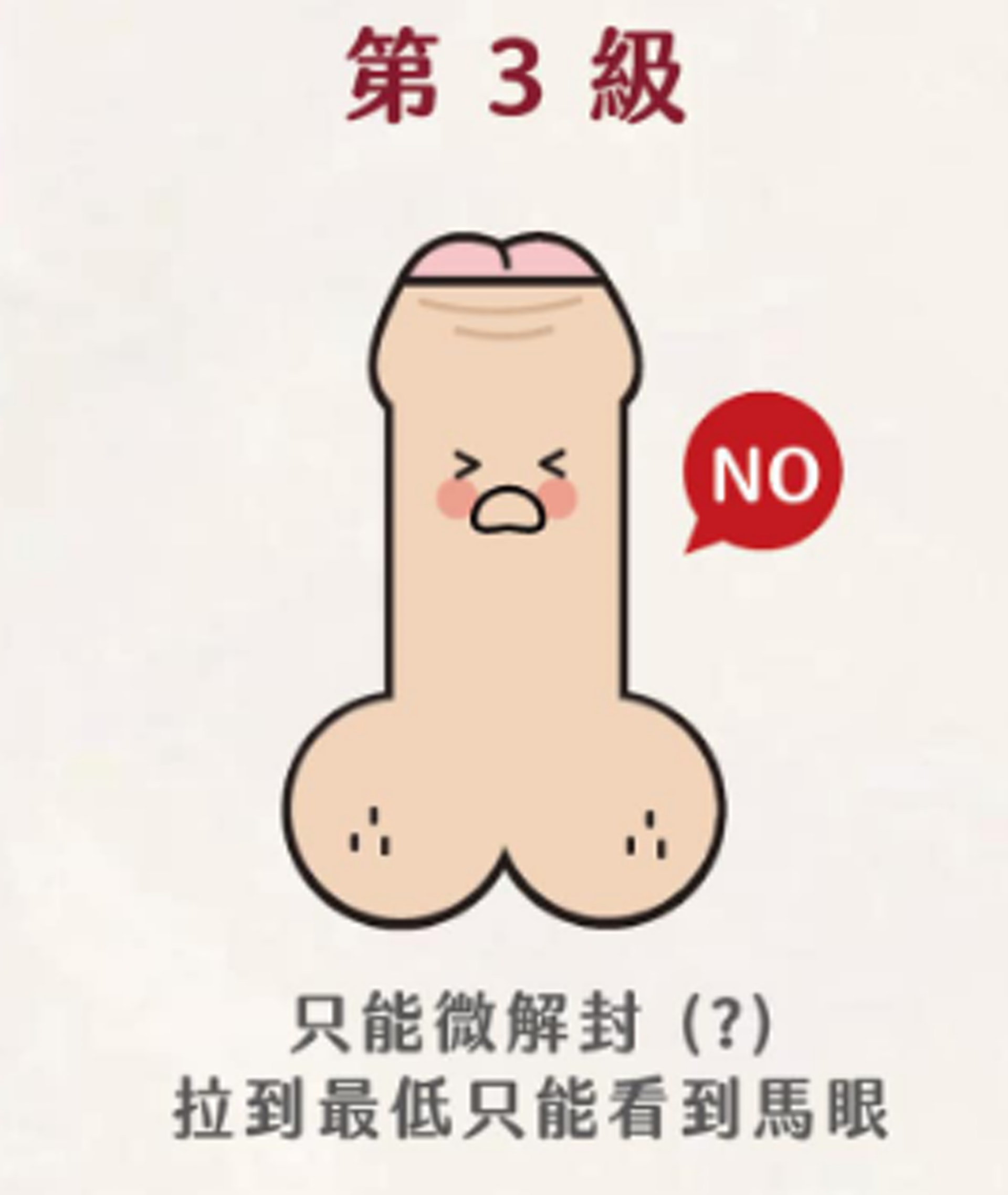 若屬於2~5級情況,就屬於包莖過長,建議尋求專業醫生協助。(FB@鳥科學先生-泌尿科顧芳瑜醫師) 若屬於2~5級情況,就屬於包莖過長,建議尋求專業醫生協助。(FB@鳥科學先生-泌尿科顧芳瑜醫師)