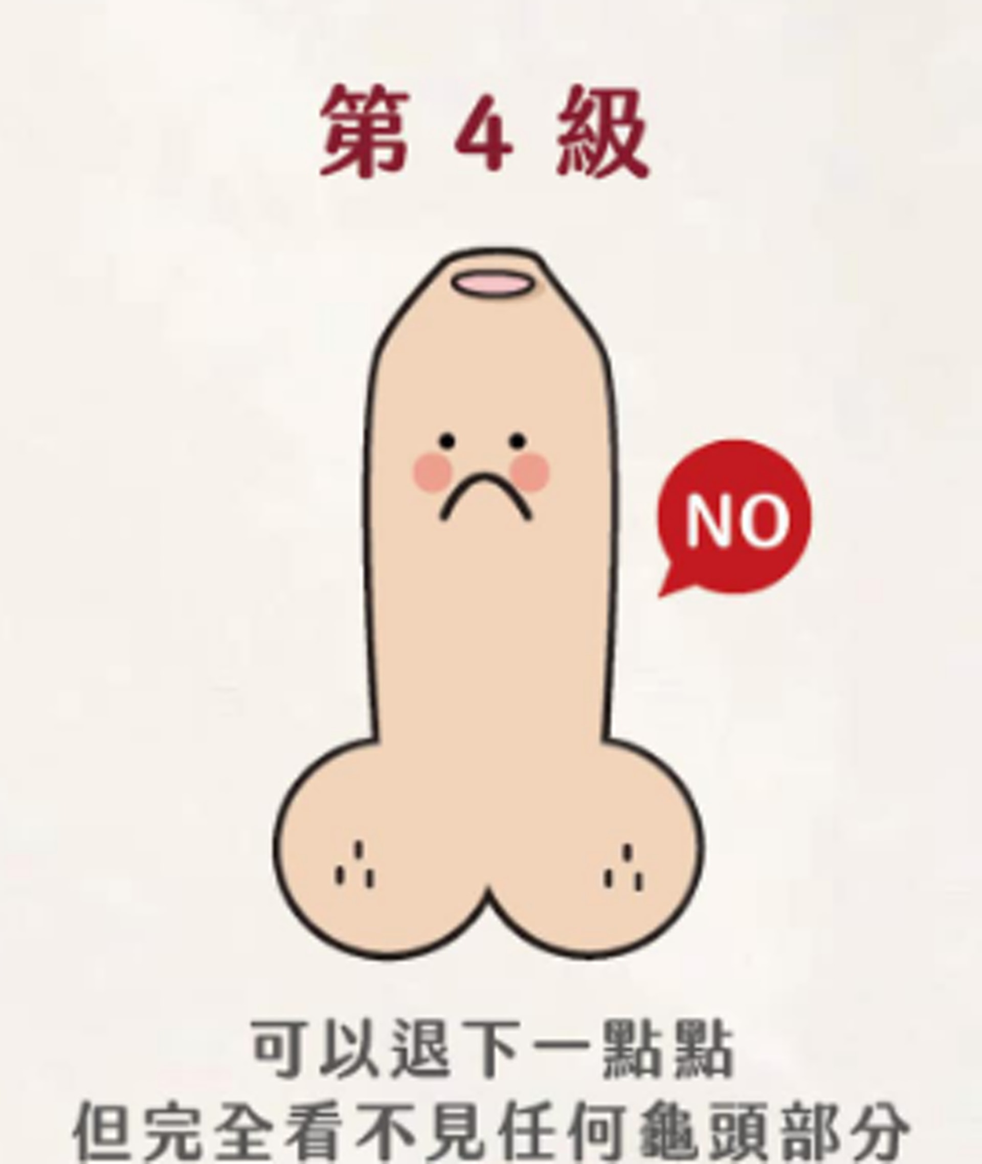 若屬於2~5級情況,就屬於包莖過長,建議尋求專業醫生協助。(FB@鳥科學先生-泌尿科顧芳瑜醫師) 若屬於2~5級情況,就屬於包莖過長,建議尋求專業醫生協助。(FB@鳥科學先生-泌尿科顧芳瑜醫師)