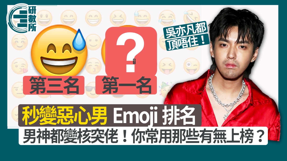 Emoji惡心排行榜出爐！男性使用易中招　最乞人憎第1名實至名歸？