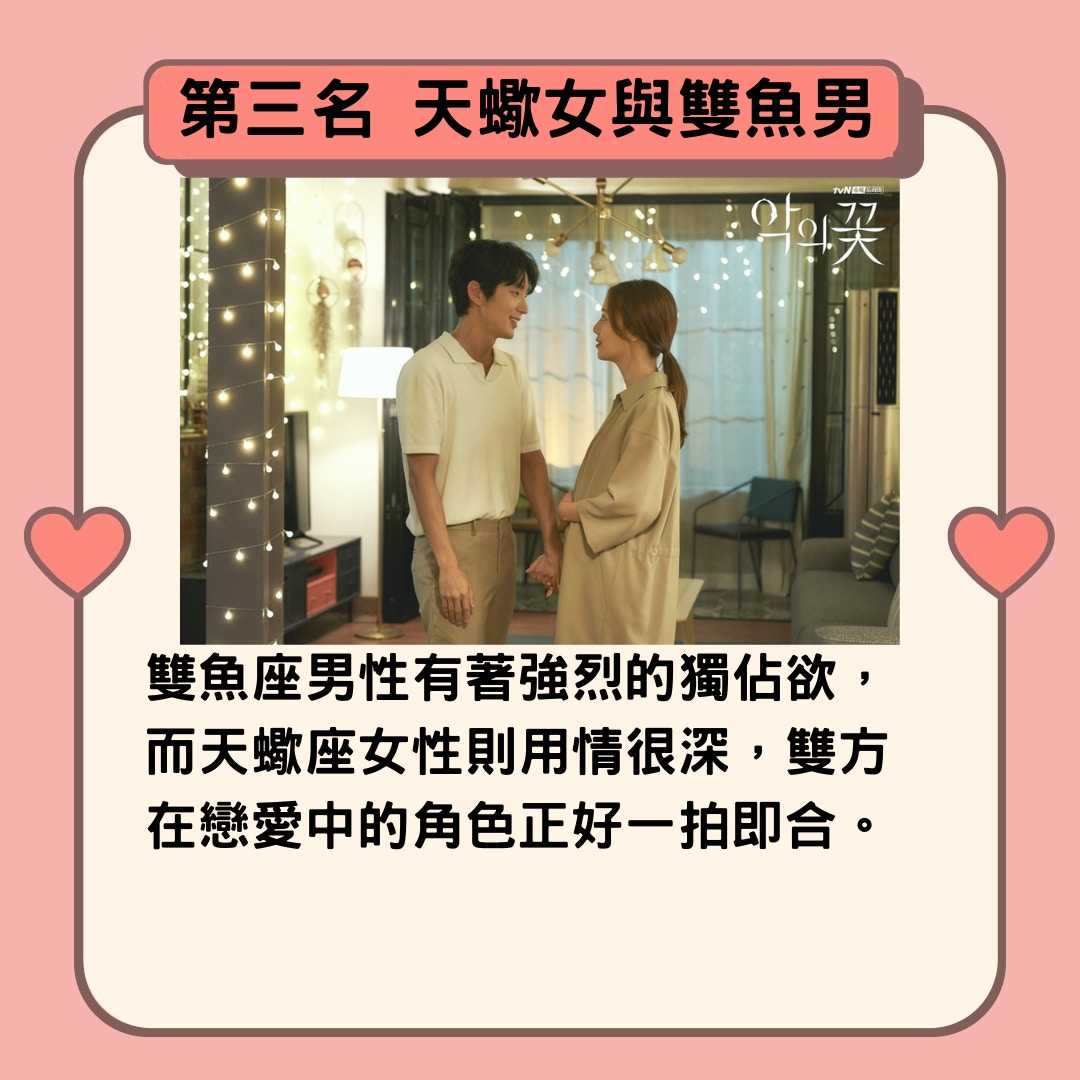 星座 :　認清現實問題盡快修正  星座運程