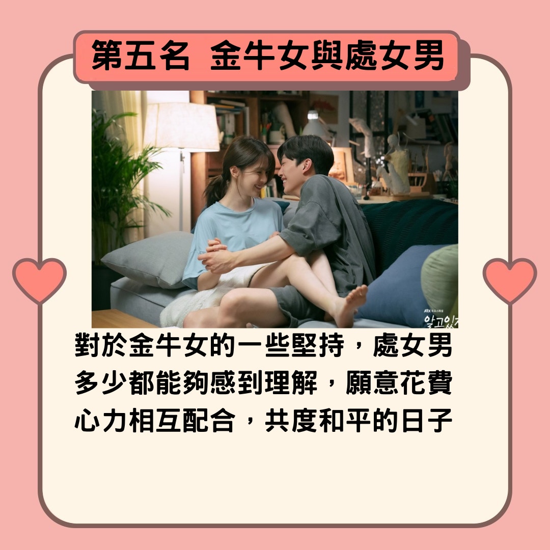 星座 :　認清現實問題盡快修正  星座運程